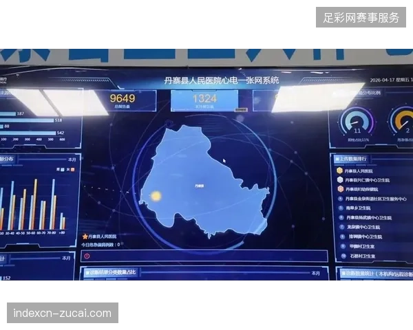 场馆安防数据升级为何难以触达医疗预警终端的神经末梢? 场馆安防数据升级为何难以触达医疗预警终端的神经末梢?